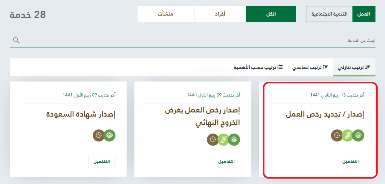 رسوم رخصة العمل