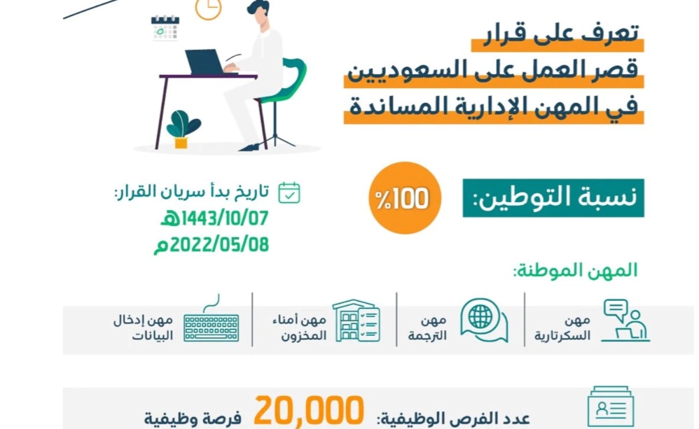 الوظائف المسعودة