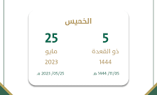 كم باقي على رواتب المتقاعدين