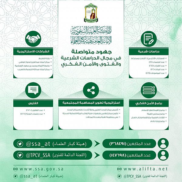 دار الإفتاء السعودية 