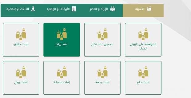 طريقة خلع الزوج إلكترونيا