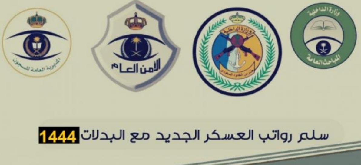 سلم رواتب العسكريين ١٤٤٤ للأفراد والضباط في المملكة العربية السعودية الجديد
