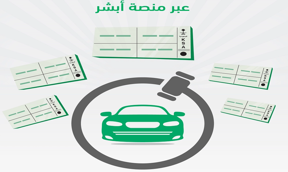 مزاد اللوحات ابشر