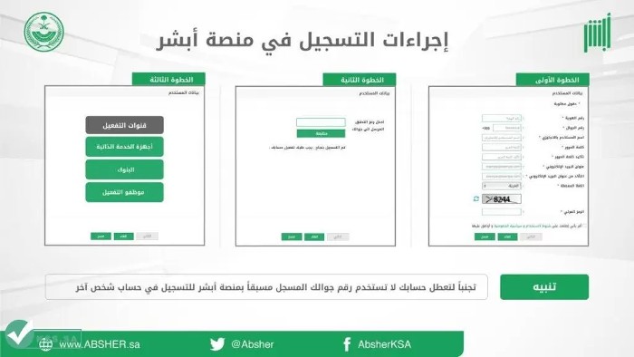 خطوات تفعيل حساب أبشر للنساء في السعودية وأهم الشروط المطلوبة